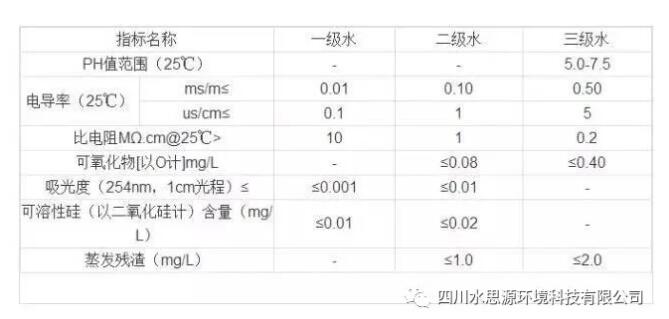 PCR實驗室三劍客——關(guān)于PCR核酸檢測，你知道三劍客是“誰”嗎？