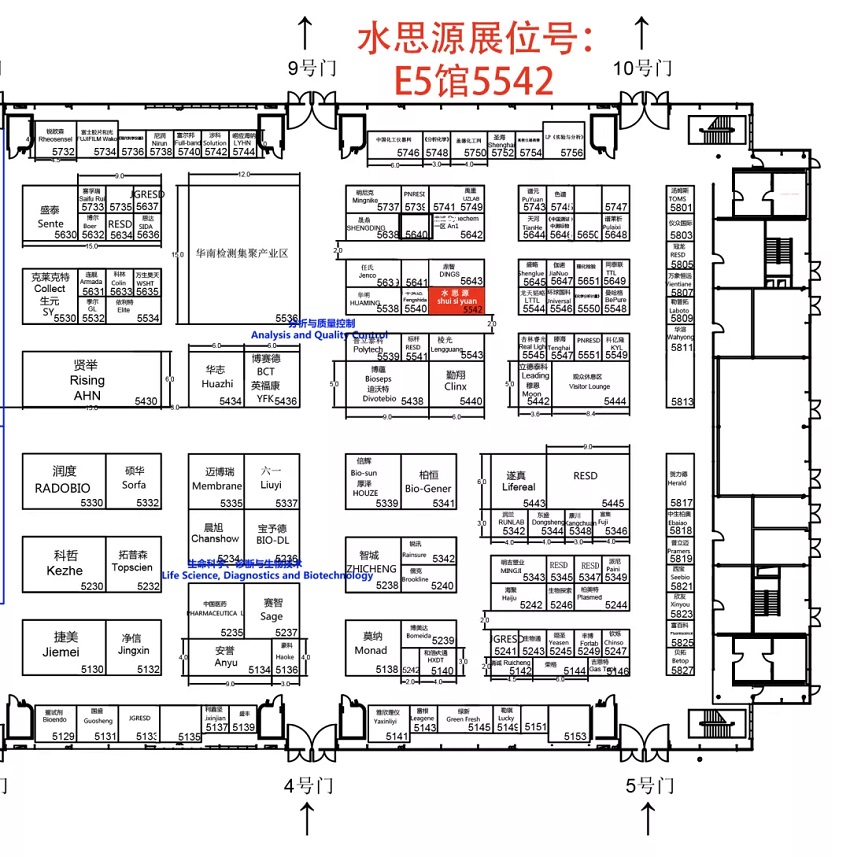 誠(chéng) 邀——2020慕尼黑上海分析生化展、共赴國(guó)際盛會(huì)！