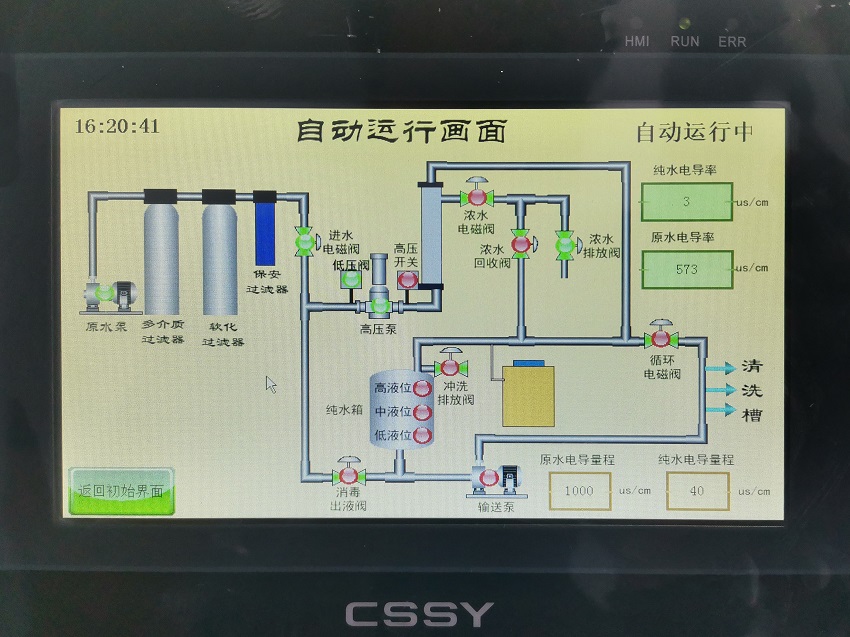 內(nèi)鏡室純水機(jī) 內(nèi)鏡室純水機(jī)